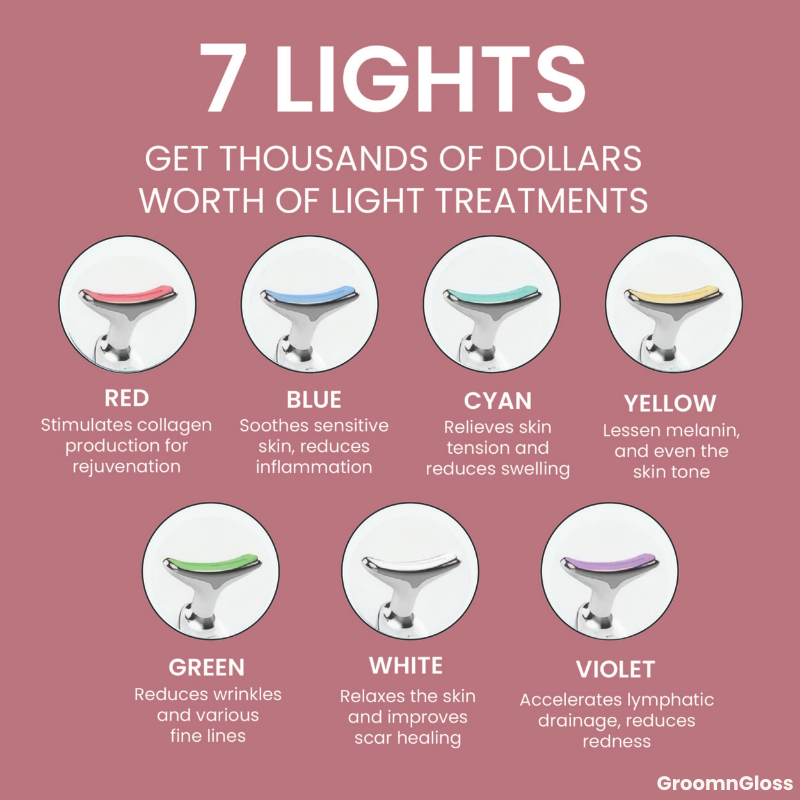 Thermalift™ – The 7-in-1 LED Facial Sculptor
